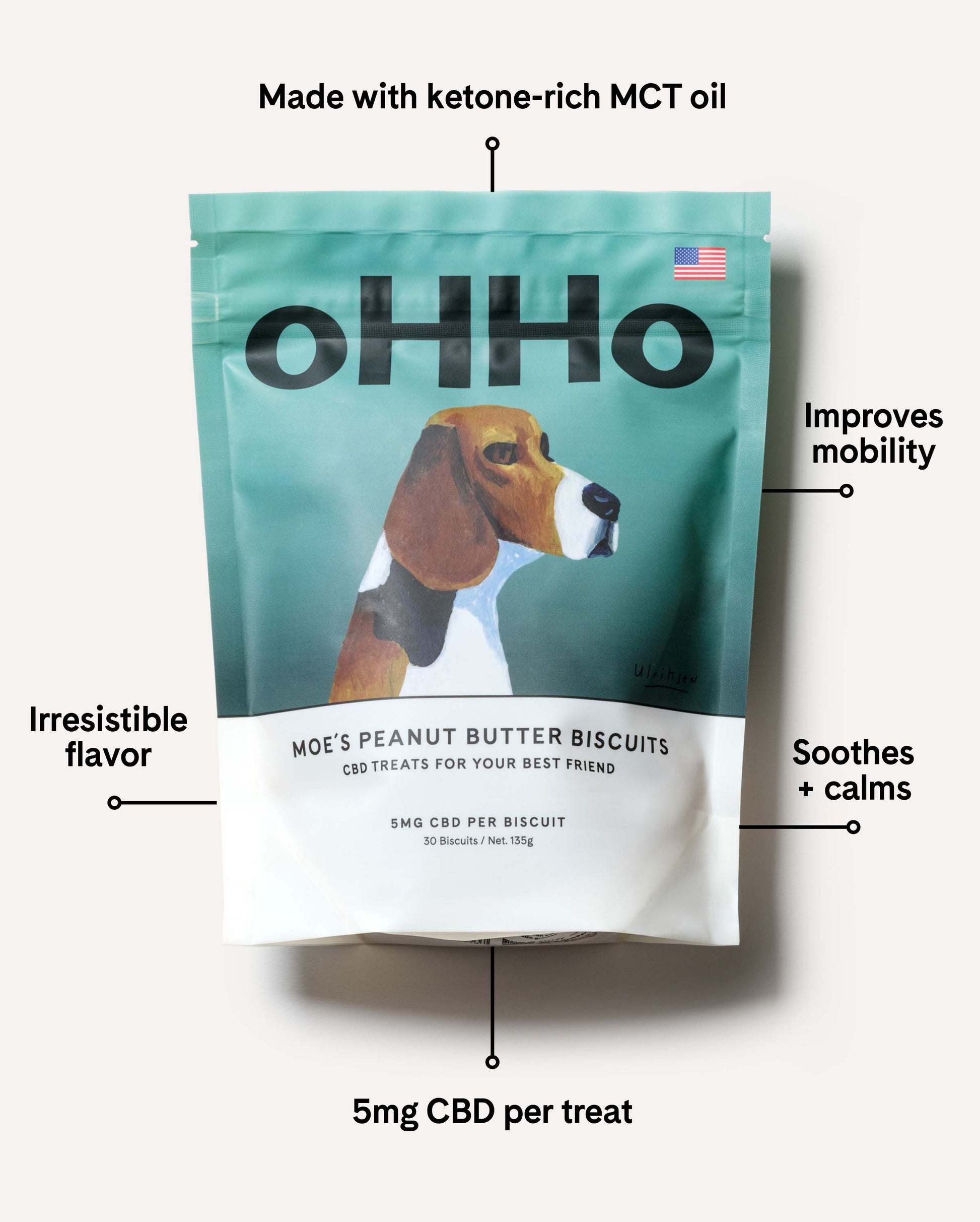 CBD Dog Biscuits – Calming Peanut Butter Treats (5mg)