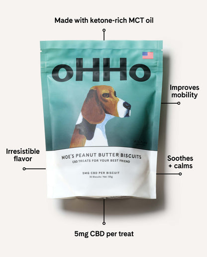 CBD Dog Biscuits – Calming Peanut Butter Treats (5mg)